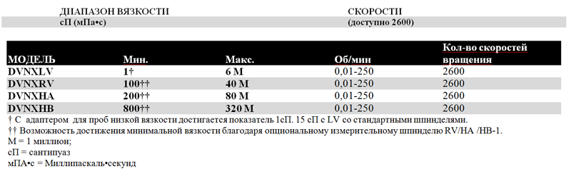 d_table2.png